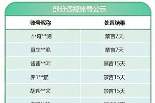 高效输出！埃克萨姆12中8拿下19分5助攻